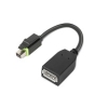 Lenovo 4X90Q93975 adaptador de cable de vídeo Mini DisplayPort DisplayPort Negro Lenovo 4X90Q93975 adaptador de cable de vídeo Mini DisplayPort DisplayPort Negro 4X90Q93975