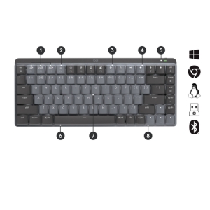 Logitech MX Mini Mechanical teclado RF Wireless + Bluetooth QWERTZ Suizo Grafito, Gris Logitech MX Mini Mechanical teclado RF Wireless + Bluetooth QWERTZ Suizo Grafito, Gris