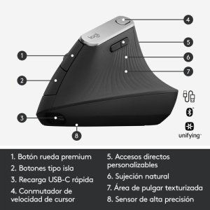 Reacondicionado | Logitech MX Vertical ratón mano derecha RF Wireless + Bluetooth Óptico 4000 DPI Reacondicionado | Logitech MX Vertical ratón mano derecha RF Wireless + Bluetooth Óptico 4000 DPI
