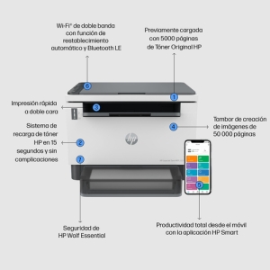 HP LaserJet Impresora multifunción Tank 2604dw, Blanco y negro, Impresora para Empresas, Conexión inalámbrica; Impresión a doble cara; Escanear a correo electrónico; Escanear a PDF