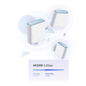 D-Link EAGLE PRO AI AX3200 Doble banda (2,4 GHz / 5 GHz) Wi-Fi 6 (802.11ax) Blanco 2 Interno D-Link EAGLE PRO AI AX3200 Doble banda (2,4 GHz / 5 GHz) Wi-Fi 6 (802.11ax) Blanco 2 Interno