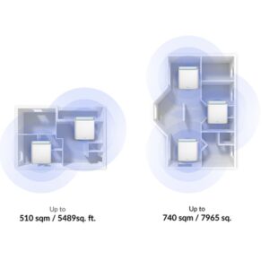 D-Link EAGLE PRO AI AX3200 Doble banda (2,4 GHz / 5 GHz) Wi-Fi 6 (802.11ax) Blanco 2 Interno D-Link EAGLE PRO AI AX3200 Doble banda (2,4 GHz / 5 GHz) Wi-Fi 6 (802.11ax) Blanco 2 Interno