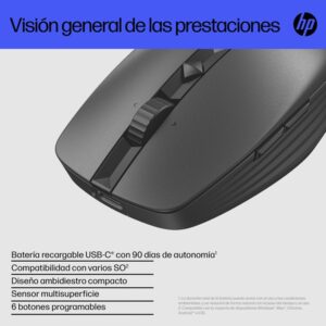 HP Ratón multidispositivo recargable 715