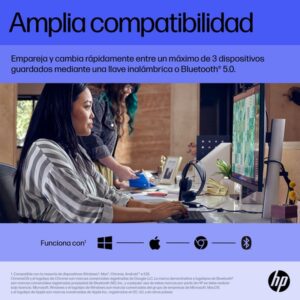 HP Ratón multidispositivo recargable 715