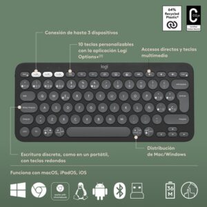 Logitech Pebble 2 Combo teclado Ratón incluido RF Wireless + Bluetooth QWERTY Español Grafito