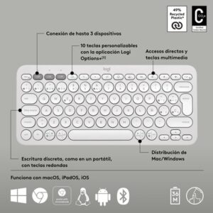 Logitech Pebble Keys 2 K380s teclado RF Wireless + Bluetooth QWERTY Español Blanco Logitech Pebble Keys 2 K380s teclado RF Wireless + Bluetooth QWERTY Español Blanco