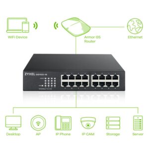 Zyxel GS1100-16 No administrado Gigabit Ethernet (10/100/1000)
