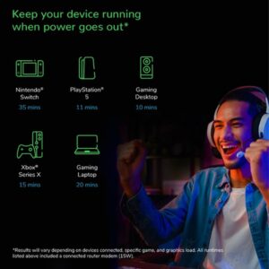 APC BGM2200B-GR sistema de alimentación ininterrumpida (UPS) Línea interactiva 2,2 kVA 1320 W 6 salidas AC