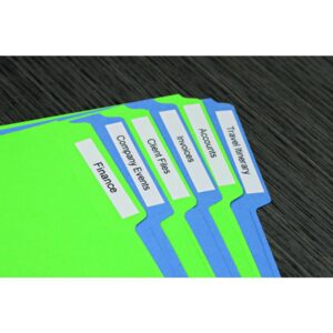 DYMO LABEL MANAGER 160 QWY DYMO LABEL MANAGER 160 QWY