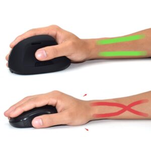 Ewent Ratón inalámbrico y ergonómico Ewent Ratón inalámbrico y ergonómico