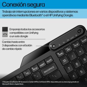 HP Teclado inalámbrico de modo dual 475 HP Teclado inalámbrico de modo dual 475