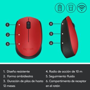 Logitech M171 Red-K ratón Ambidextro RF inalámbrico Óptico 1000 DPI Logitech M171 Red-K ratón Ambidextro RF inalámbrico Óptico 1000 DPI