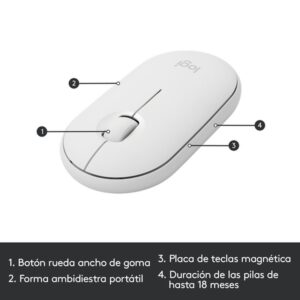 Logitech MK470 teclado Ratón incluido USB Español Blanco