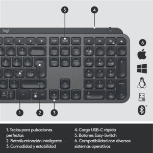 Reacondicionado | Logitech MX Keys teclado RF Wireless + Bluetooth QWERTY Español Grafito