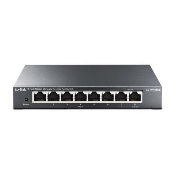 8PORT MANAGED REVERSE POE SWITCH