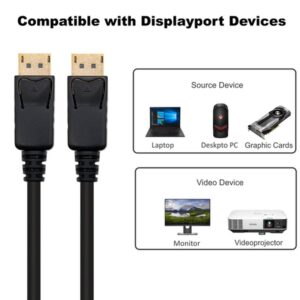 Ewent EC1406 cable DisplayPort 2 m Negro Ewent EC1406 cable DisplayPort 2 m Negro