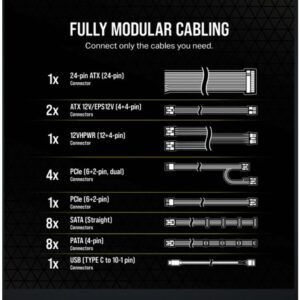 Fuente Alimentacion Corsair Hx1000i Gaming Atx Fuente Alimentacion Corsair Hx1000i Gaming Atx