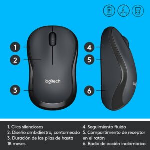 Logitech M220 Silent ratón Ambidextro RF inalámbrico Óptico 1000 DPI Logitech M220 Silent ratón Ambidextro RF inalámbrico Óptico 1000 DPI