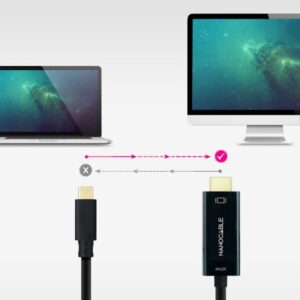 Nanocable Cable Conversor USB-C a HDMI 1.4 4K@30HZ 1.8 m, Negro Nanocable Cable Conversor USB-C a HDMI 1.4 4K@30HZ 1.8 m, Negro