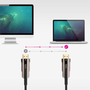 Nanocable Cable HDMI V2.0 AOC 4K@60Hz 18Gbps A/M-A/M, Negro, 100 m
