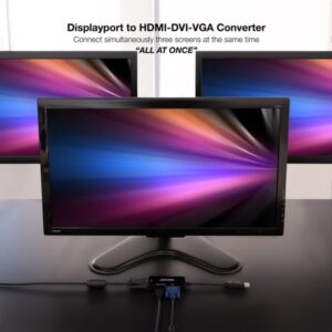 Nanocable Conversor DISPLAYPORT a HDMI/DVI/VGA, 20 cm, Negro Nanocable Conversor DISPLAYPORT a HDMI/DVI/VGA, 20 cm, Negro