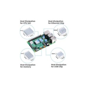 Alternative view of RASPBERRY DISIPADOR, PACK COMPATIBLE PI 4