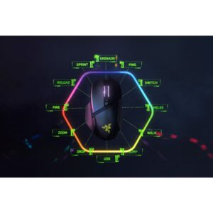 Razer Basilisk V3 Pro ratón mano derecha RF Wireless + Bluetooth + USB Type-C Óptico 30000 DPI