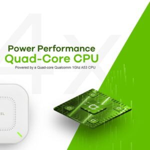 Zyxel NWA110AX 1000 Mbit/s Blanco Energía sobre Ethernet (PoE)