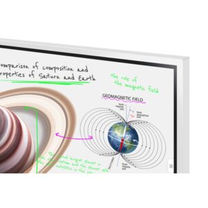 Samsung WM65B 165,1 cm (65") VA Wifi 500 cd / m² 4K Ultra HD Pantalla táctil 16/7