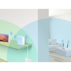 TP-Link 300Mbps Wireless N Nano Router router inalámbrico Ethernet rápido Banda única (2,4 GHz) 4G Azul, Blanco