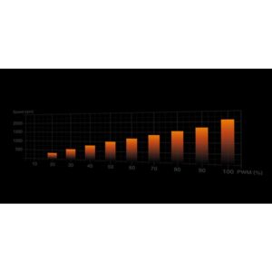 be quiet! DARK ROCK 5 Procesador Refrigerador de aire 12 cm Negro 1 pieza(s) be quiet! DARK ROCK 5 Procesador Refrigerador de aire 12 cm Negro 1 pieza(s)