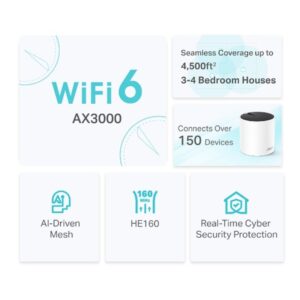 TP-Link AX3000 Doble banda (2,4 GHz / 5 GHz) Wi-Fi 6 (802.11ax) Blanco 3 Interno TP-Link AX3000 Doble banda (2,4 GHz / 5 GHz) Wi-Fi 6 (802.11ax) Blanco 3 Interno