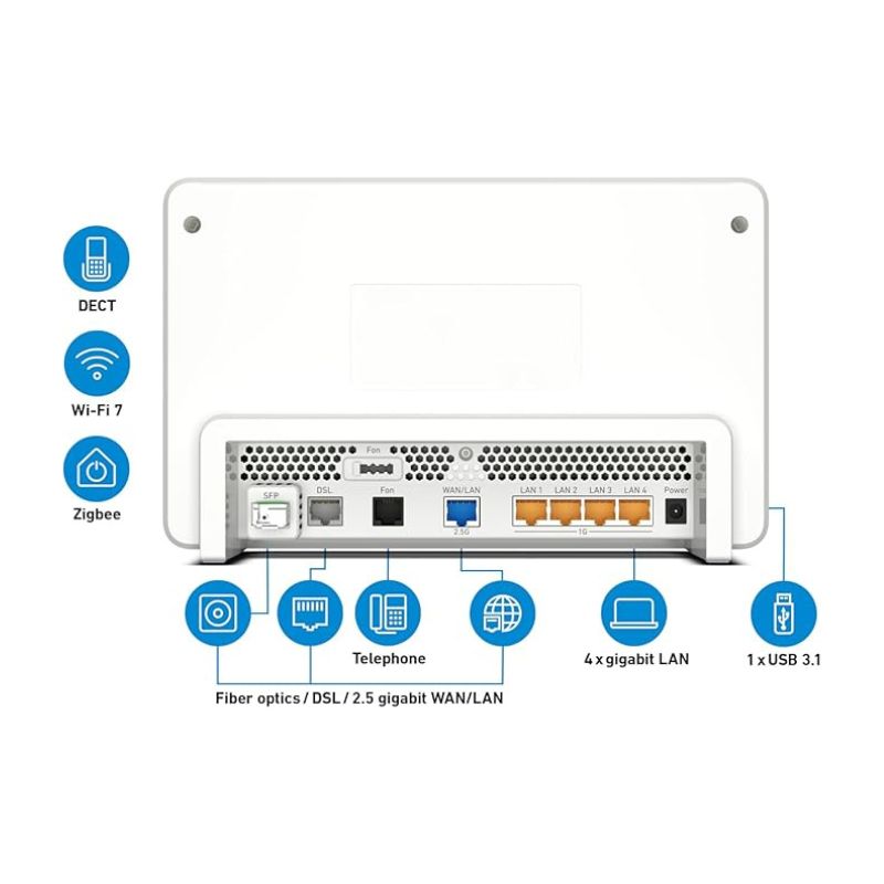 FRITZ!Box COMPUTER SYSTEMS router inalámbrico 2.5 Gigabit Ethernet Tribanda (2.4 GHz / 5 GHz / 6 GHz) Blanco AVM FRITZ!Box 5690 Pro
