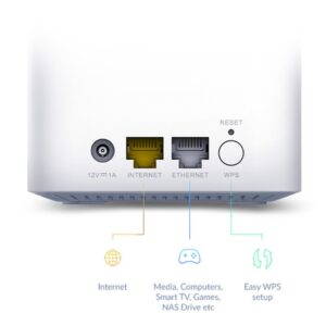 D-Link EAGLE PRO AI AX1500 Doble banda (2,4 GHz / 5 GHz) Wi-Fi 6E (802.11ax) Blanco 1 Interno