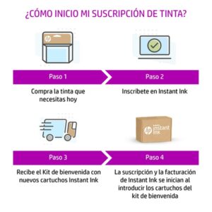 HP Cartucho de tinta Original 912XL cian de alta capacidad