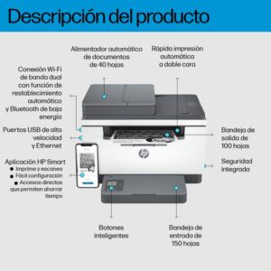 HP LaserJet Impresora multifunción M235sdw