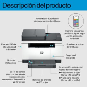 HP LaserJet Impresora multifunción M235sdw