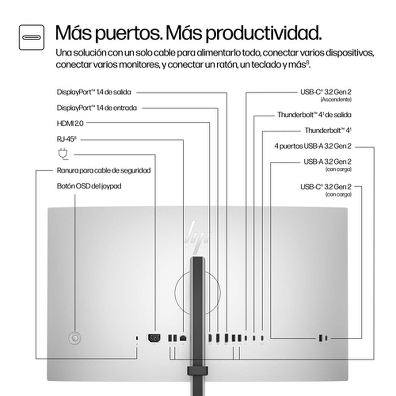 HP Monitor de videoconferencia 4K Pro de la serie 7 de 27 pulgadas: 727pm - Imagen 6