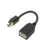 Lenovo 4X90Q93975 adaptador de cable de vídeo Mini DisplayPort DisplayPort Negro