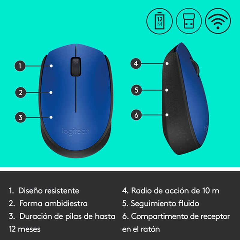 K/CS/Wireless Mouse M171 Blue K/CS/Wireless Mouse M171 Blue - Imagen 5