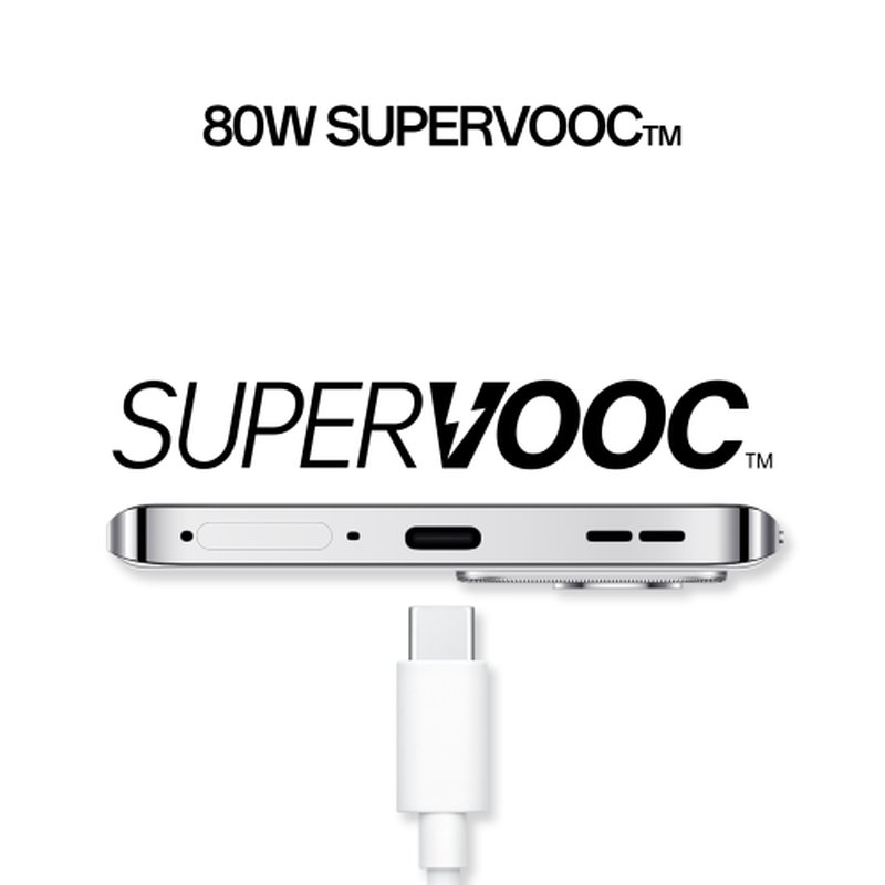 OPPO Reno 12 5G 17 cm (6.7") SIM doble Android 14 USB Tipo C 12 GB 256 GB 5000 mAh Plata OPPO Reno 12 5G 17 cm (6.7") SIM doble Android 14 USB Tipo C 12 GB 256 GB 5000 mAh Plata - Imagen 3