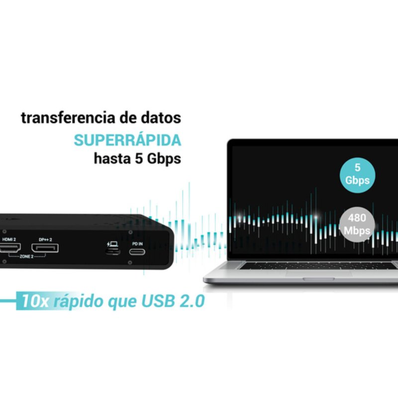 i-tec Universal Dual 4K Display Docking Station + Power Delivery 85W i-tec Universal Dual 4K Display Docking Station + Power Delivery 85W - Imagen 7