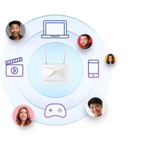 D-Link EAGLE PRO AI router inalámbrico Gigabit Ethernet Banda única (2,4 GHz) 4G Blanco