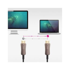 Alternative view of Nanocable Cable HDMI V2.1 AOC 8K@60Hz 4K@120Hz 48Gbps A/M-A/M, Negro, 10 m