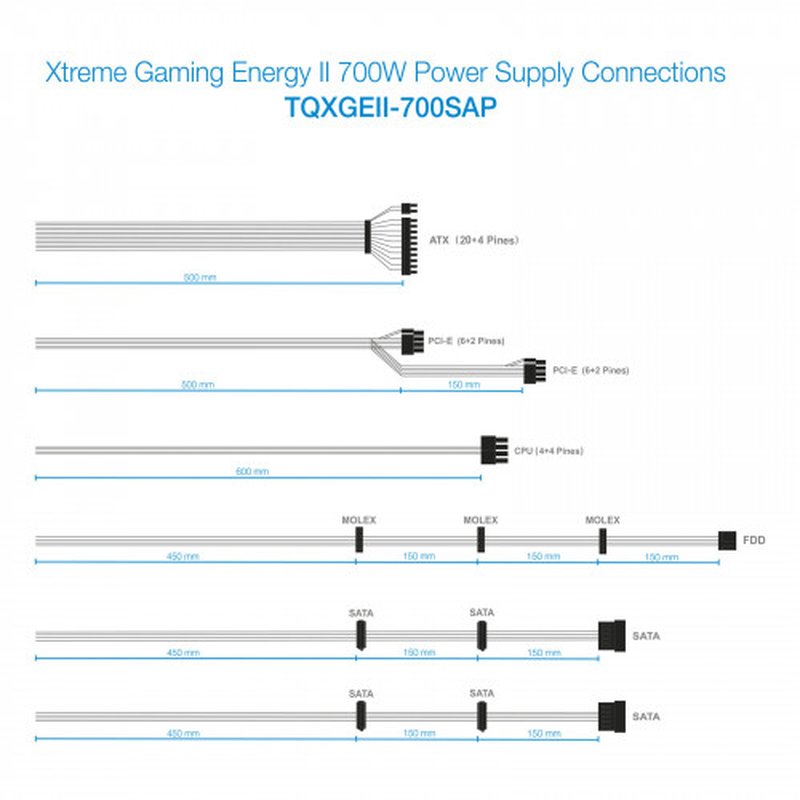 TooQ TQXGEII-700SAP unidad de fuente de alimentación 700 W 20+4 pin ATX ATX Negro - Imagen 12