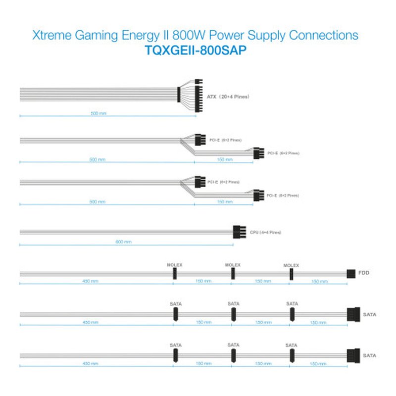 TooQ TQXGEII-800SAP unidad de fuente de alimentación 800 W 20+4 pin ATX ATX Negro - Imagen 12