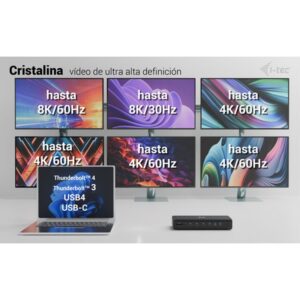 i-tec Universal 6x 4K/60Hz Display Docking Station + Power Delivery 140W i-tec Universal 6x 4K/60Hz Display Docking Station + Power Delivery 140W