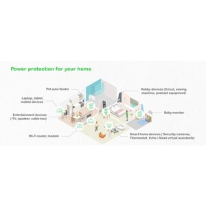 APC BE1050G2-GR sistema de alimentación ininterrumpida (UPS) En espera (Fuera de línea) o Standby (Offline) 1,05 kVA 600 W APC BE1050G2-GR sistema de alimentación ininterrumpida (UPS) En espera (Fuera de línea) o Standby (Offline) 1,05 kVA 600 W