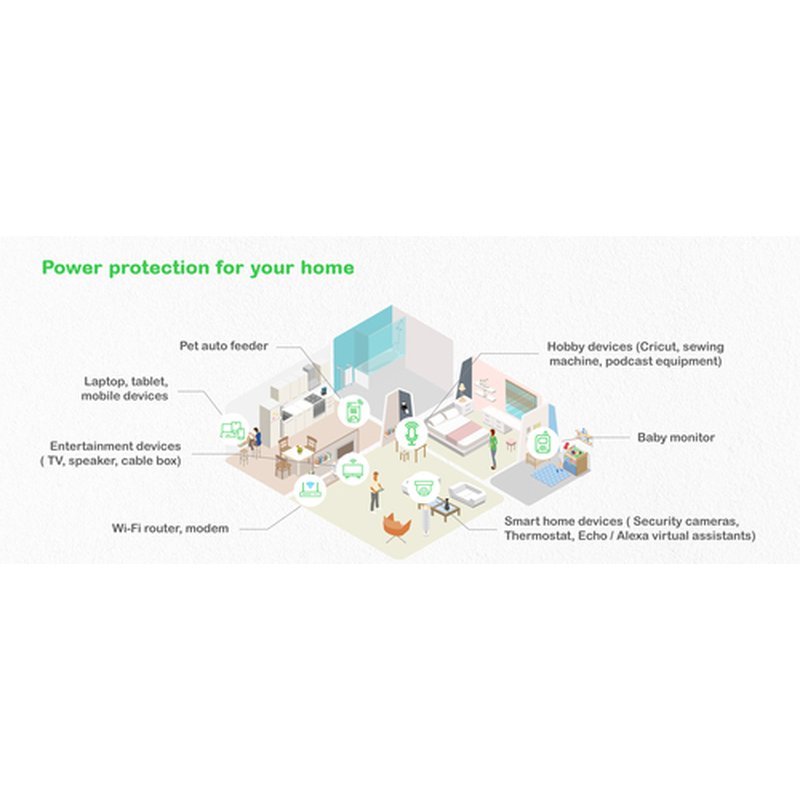 APC BE1050G2-GR sistema de alimentación ininterrumpida (UPS) En espera (Fuera de línea) o Standby (Offline) 1,05 kVA 600 W APC BE1050G2-GR sistema de alimentación ininterrumpida (UPS) En espera (Fuera de línea) o Standby (Offline) 1,05 kVA 600 W - Imagen 14