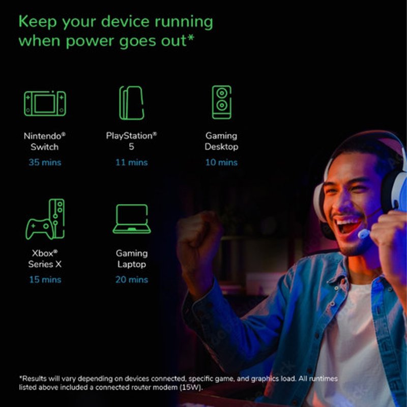 APC BGM2200B-GR sistema de alimentación ininterrumpida (UPS) Línea interactiva 2,2 kVA 1320 W 6 salidas AC APC BGM2200B-GR sistema de alimentación ininterrumpida (UPS) Línea interactiva 2,2 kVA 1320 W 6 salidas AC - Imagen 6